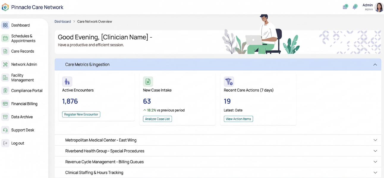 EMR MD Dashboard Preview