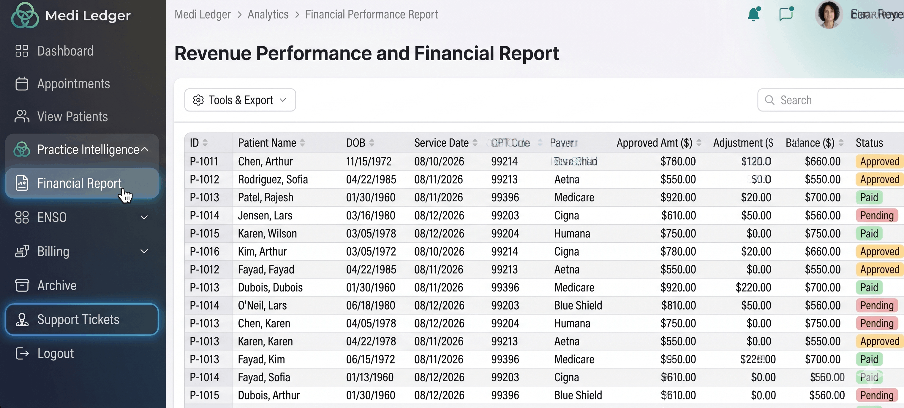 Practice Management View