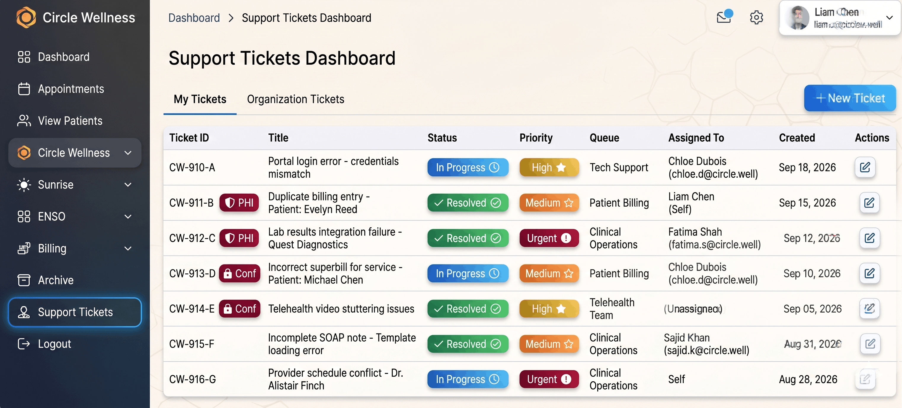 Clinical Support Tools