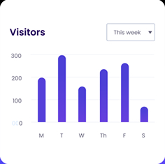 Clinical data visualization